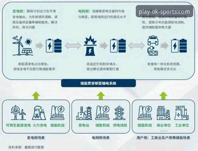 OK体育比分 OK体育比分背后的技术逻辑与行业趋势全面解析