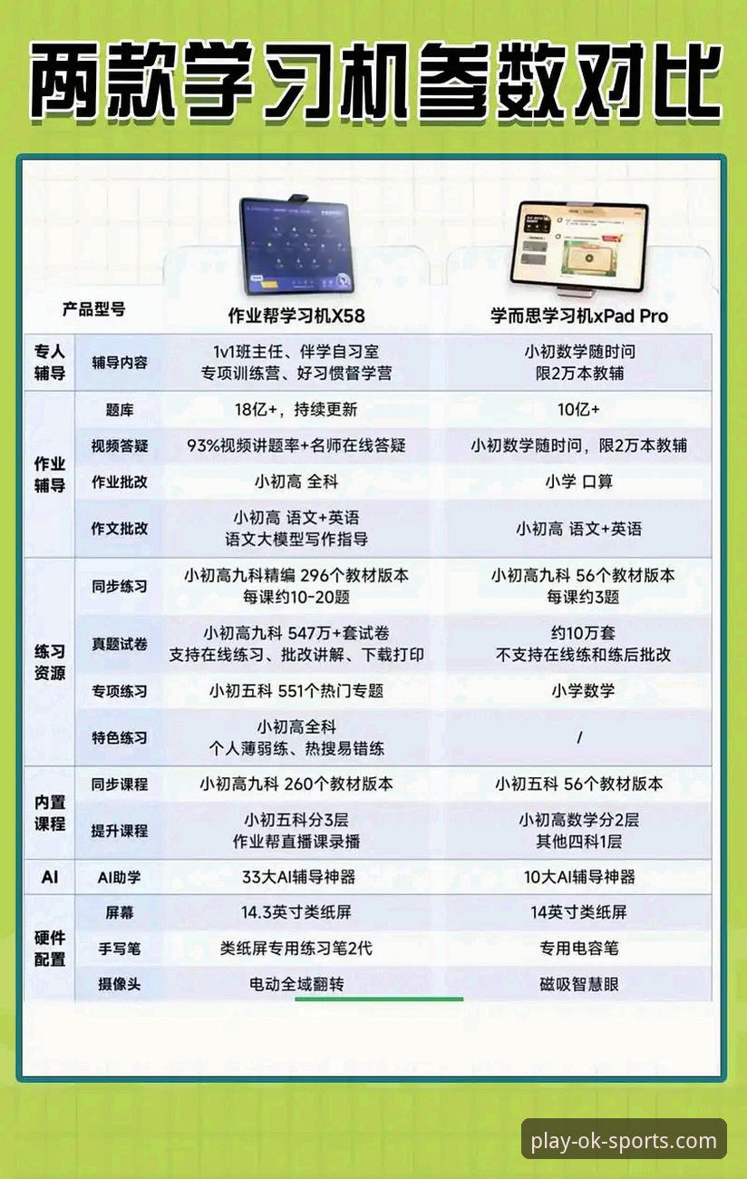 OK体育网页版 vs 手机版：移动端与桌面端的全面体验对比